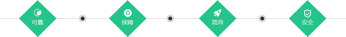 河南狗博仕寵物醫院有限公司